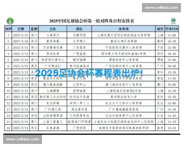 足协杯半决赛赛程揭晓:成都河南 19 日生死战,国安云南 20 日巅峰对决